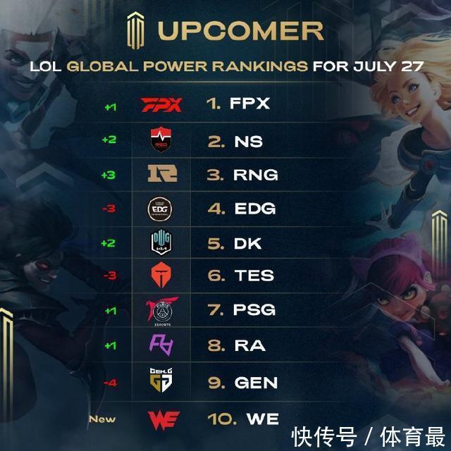 职的舞台 职的舞台