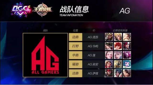 仅是一次对 仅是一次对