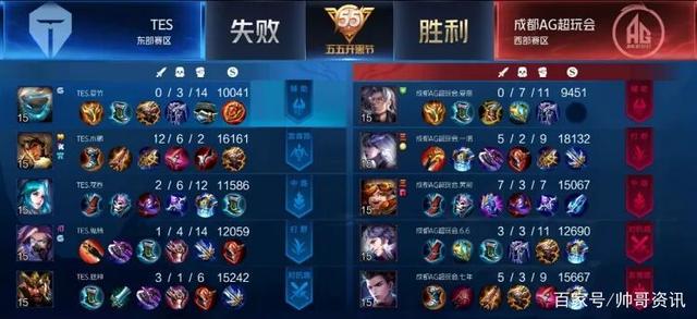 中再加上 中再加上