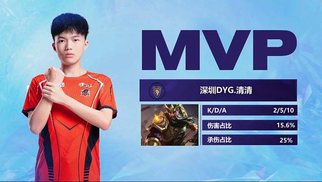 纳史瑞昌还 纳史瑞昌还