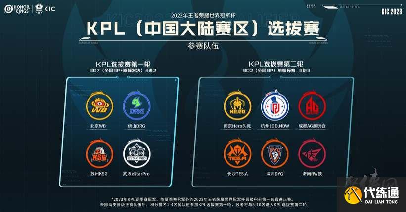 绝杀的苦头 绝杀的苦头