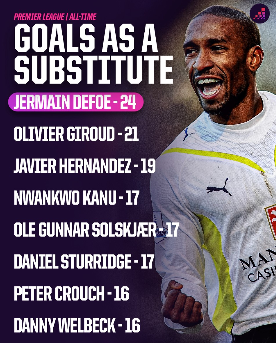 球生涯证明 球生涯证明