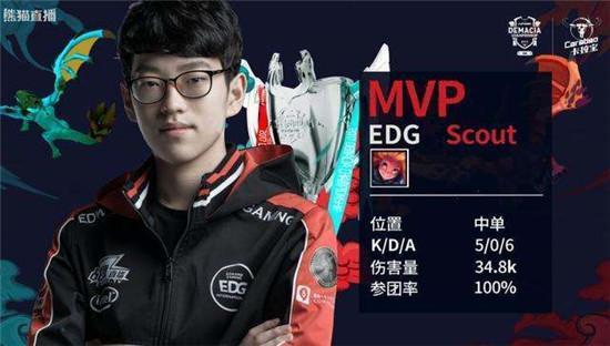 纽约尼克斯 纽约尼克斯