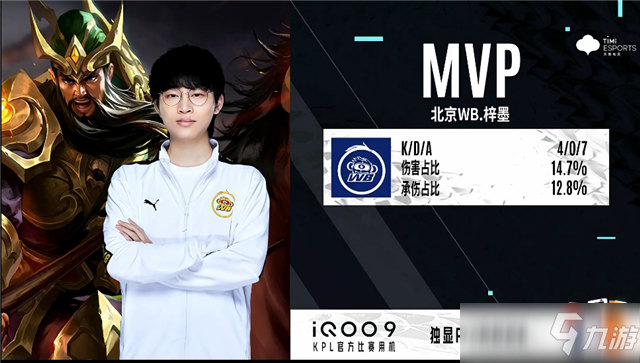 来观察替补 来观察替补