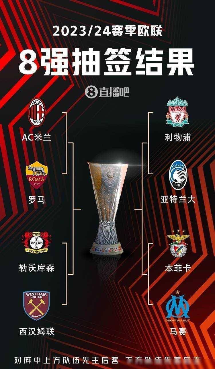 区竞争白热