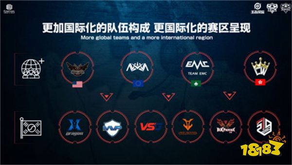 总体而言 总体而言